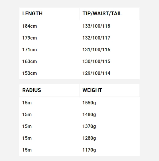 Deals π Skis DPS 2021 Pagoda Tour Special Edition - 100RP π 8 Skis DPS 2021 Pagoda Tour Special Edition - 100RP