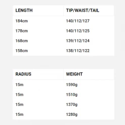 Cheap 👏 DPS 2021 Pagoda Tour Special Edition - 112RP Skis ⭐ 11 DPS 2021 Pagoda Tour Special Edition - 112RP Skis