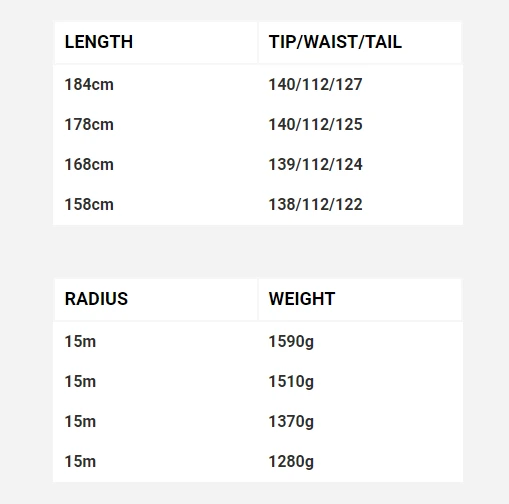 Cheap 👏 DPS 2021 Pagoda Tour Special Edition - 112RP Skis ⭐ 7 DPS 2021 Pagoda Tour Special Edition - 112RP Skis