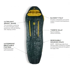 NEMO Riff 30 Men's Reg Sleep