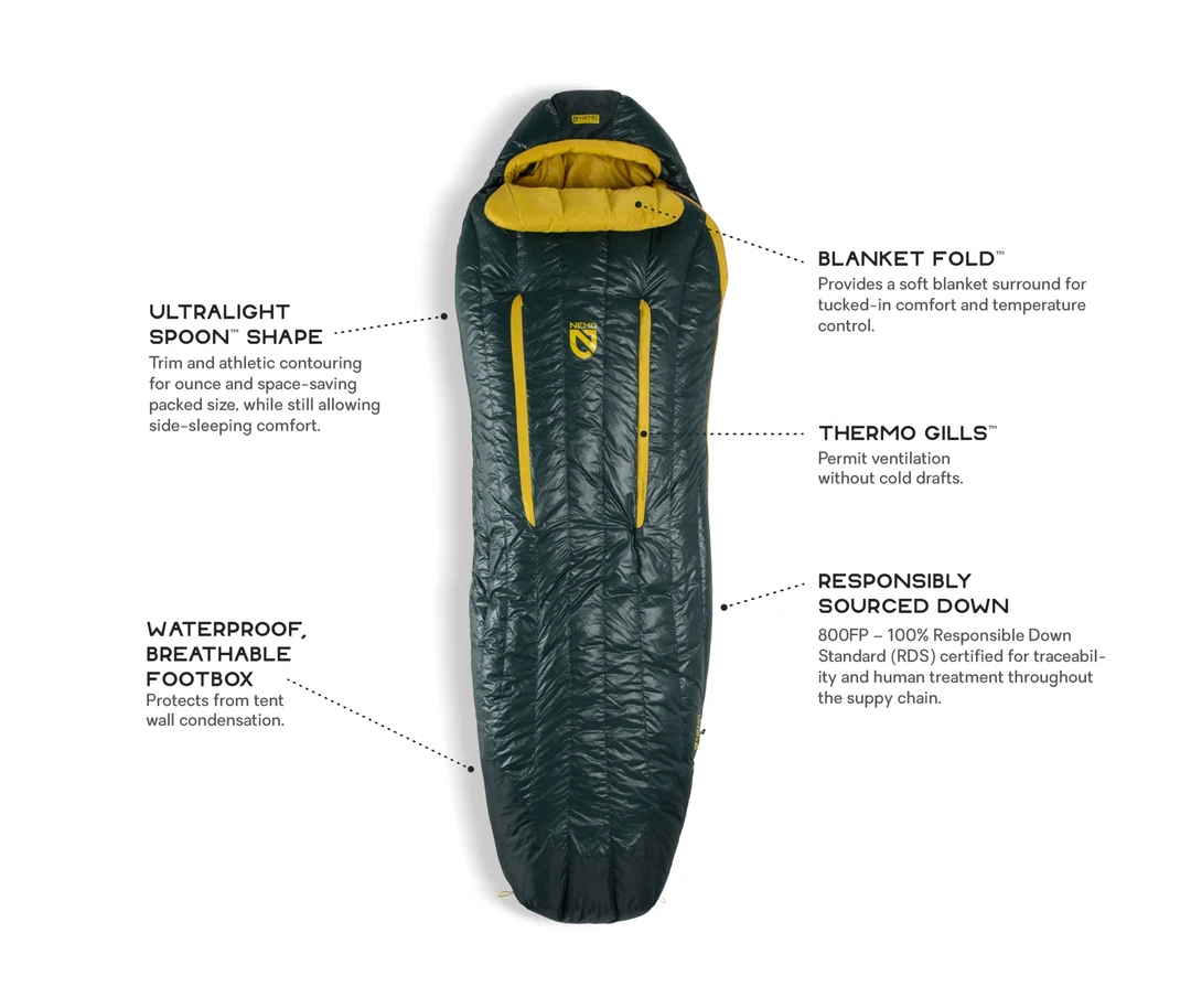 Discount 🔔 NEMO Riff 30 Men's Long 🤩 10 NEMO Riff 30 Men's Long