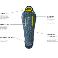 Wholesale ✔️ Sleep NEMO Kayu 30 Men's Reg ❤️ 17 Sleep NEMO Kayu 30 Men's Reg