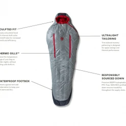 Sleep NEMO Kayu 15 Men's Reg