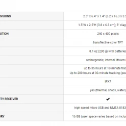 Garmin GPSMAP 66i Watches & Navigation