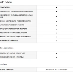 Garmin GPSMAP 66i Watches & Navigation