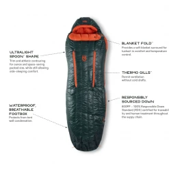 NEMO Riff 15 Men's Reg. Sleep