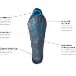 Sleep NEMO Kayu 30 Women's Reg