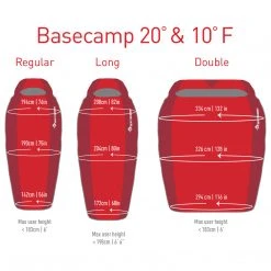 Brand new ⌛ Sea To Summit Basecamp - BcIII / 10F ⭐ 29 Sea To Summit Basecamp - BcIII / 10F