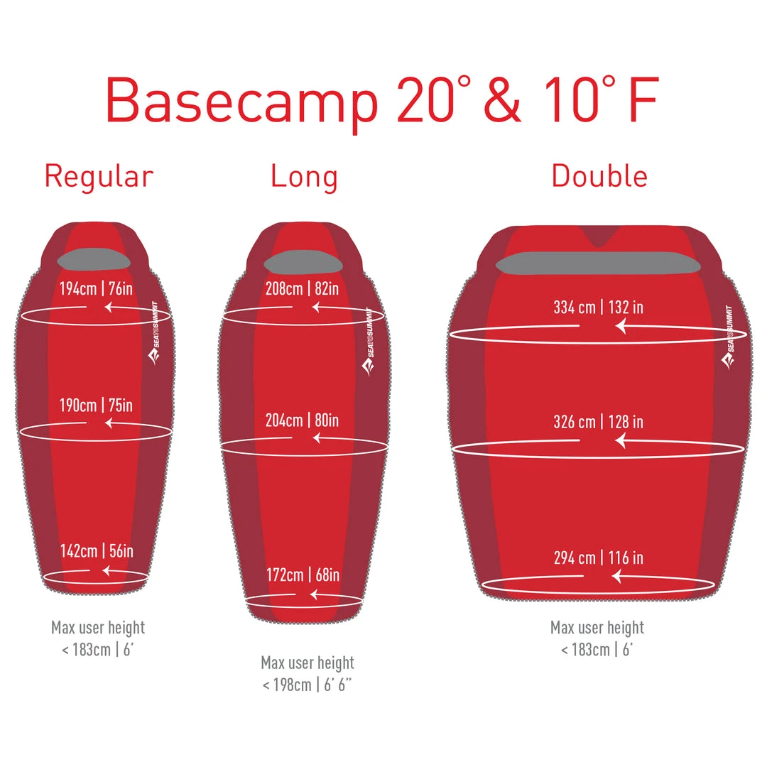 Brand new ⌛ Sea To Summit Basecamp - BcIII / 10F ⭐ 14 Sea To Summit Basecamp - BcIII / 10F
