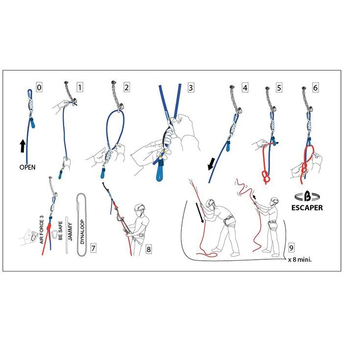 Brand new 🤩 Beal Escaper Hardware 🥰 4 Beal Escaper Hardware