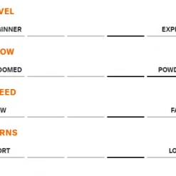 Skis Blizzard Rustler 10