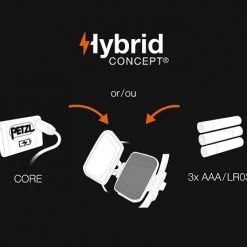 Outlet 👏 Lighting And Power Petzl Iko Core Lamp 🎉 12 Lighting And Power Petzl Iko Core Lamp