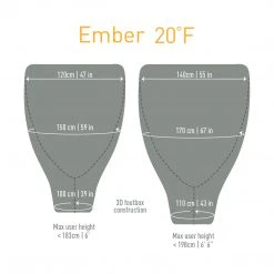Sea To Summit Ember - EbIII / 20F