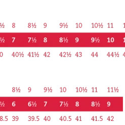 Neptune Mountaineering Hanwag Valungo II Bunion Women's Footwear