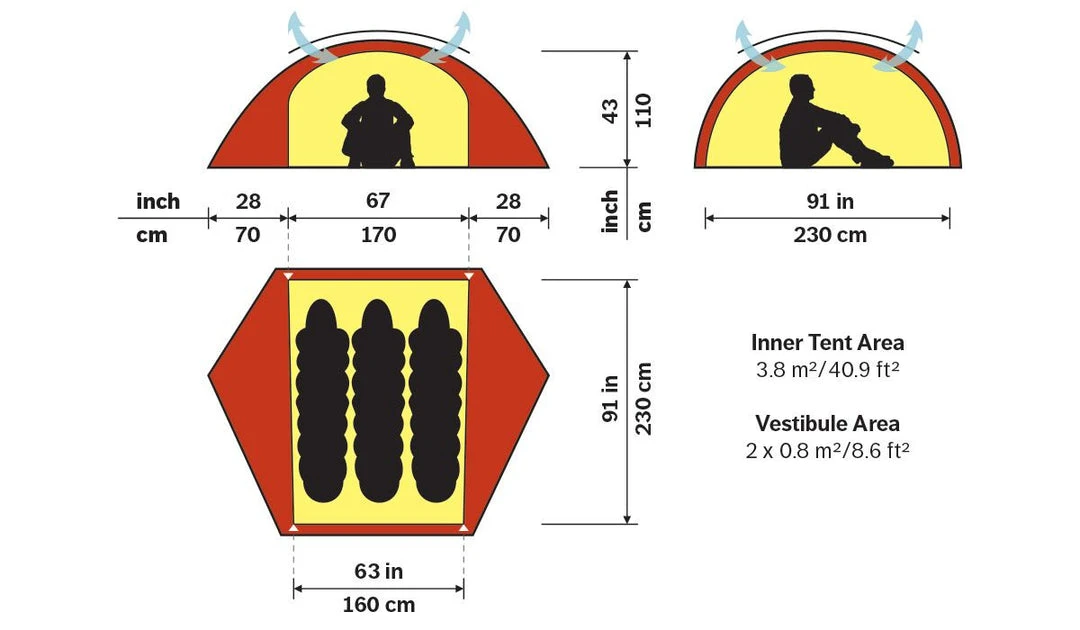 Buy π Hilleberg Allak 3 Tents & Shelters π 7 Hilleberg Allak 3 Tents & Shelters