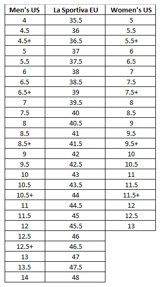 Flash Sale ⭐ Approach Shoes La Sportiva TX2 ⭐ Women's ❤️ 6 Approach Shoes La Sportiva TX2 Women's