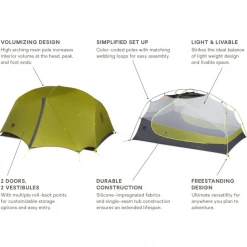 Best Pirce π Tents & Shelters NEMO Dragonfly 3P Ultralight Backpacking Tent β 13 Tents & Shelters NEMO Dragonfly 3P Ultralight Backpacking Tent