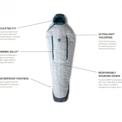 New ๐ Sleep NEMO Kayu 15 Women's Reg ๐คฉ 8 Sleep NEMO Kayu 15 Women's Reg