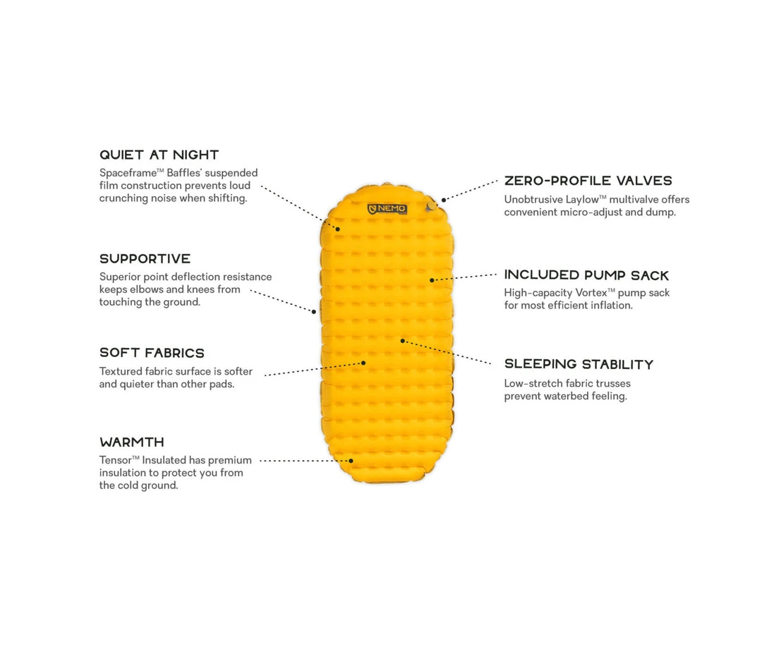Brand new β NEMO Tensor Insulated Ultralight Sleeping Pad - Short Mummy π 4 NEMO Tensor Insulated Ultralight Sleeping Pad - Short Mummy