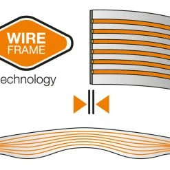 New 🌟 Petzl Sitta Harness Harnesses & Helmets 🌟 9 Petzl Sitta Harness Harnesses & Helmets