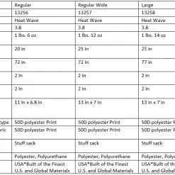 Budget π Thermarest Prolite Apex β 9 Thermarest Prolite Apex