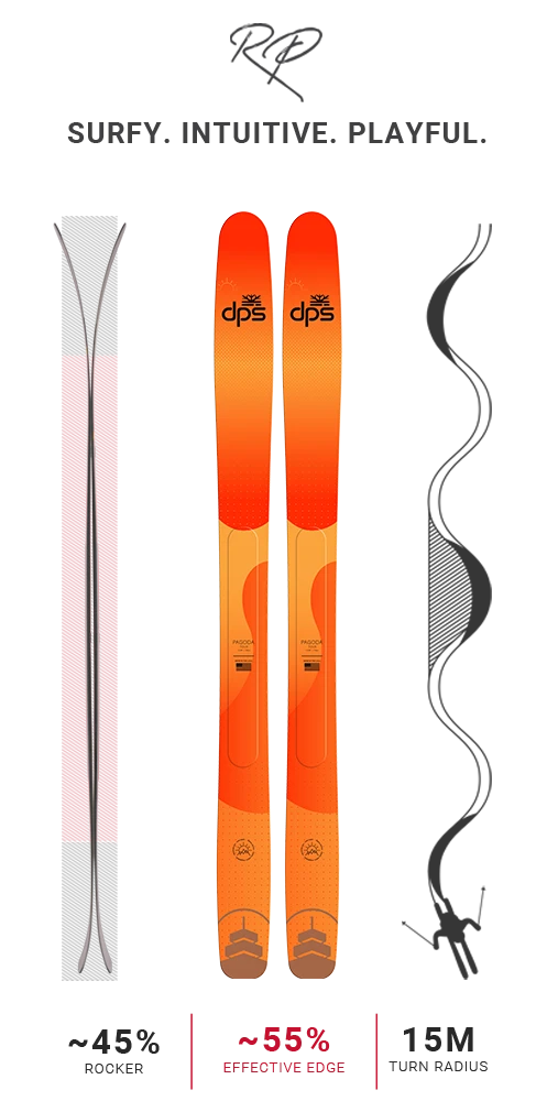 Cheap 👏 DPS 2021 Pagoda Tour Special Edition - 112RP Skis ⭐ 6 DPS 2021 Pagoda Tour Special Edition - 112RP Skis