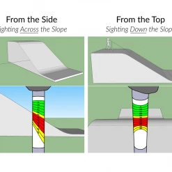 Cheap 🧨 Neptune Mountaineering Avalanche Safety SnowWander PoleClinometer Slope Meter 🧨 9 Neptune Mountaineering Avalanche Safety SnowWander PoleClinometer Slope Meter