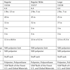 Brand new ❤️ Thermarest Trail Pro 😍 9 Thermarest Trail Pro