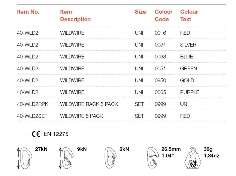 Coupon 🛒 Wild Country Wildwire Quickdraws - All Lengths 🔥 7 Wild Country Wildwire Quickdraws - All Lengths