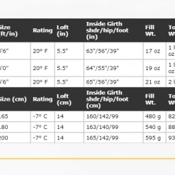 Western Mountaineering Alpinlite20°F Sleep