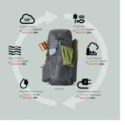 Cheapest 😍 Gregory Focal 58 ⭐ 11 Gregory Focal 58