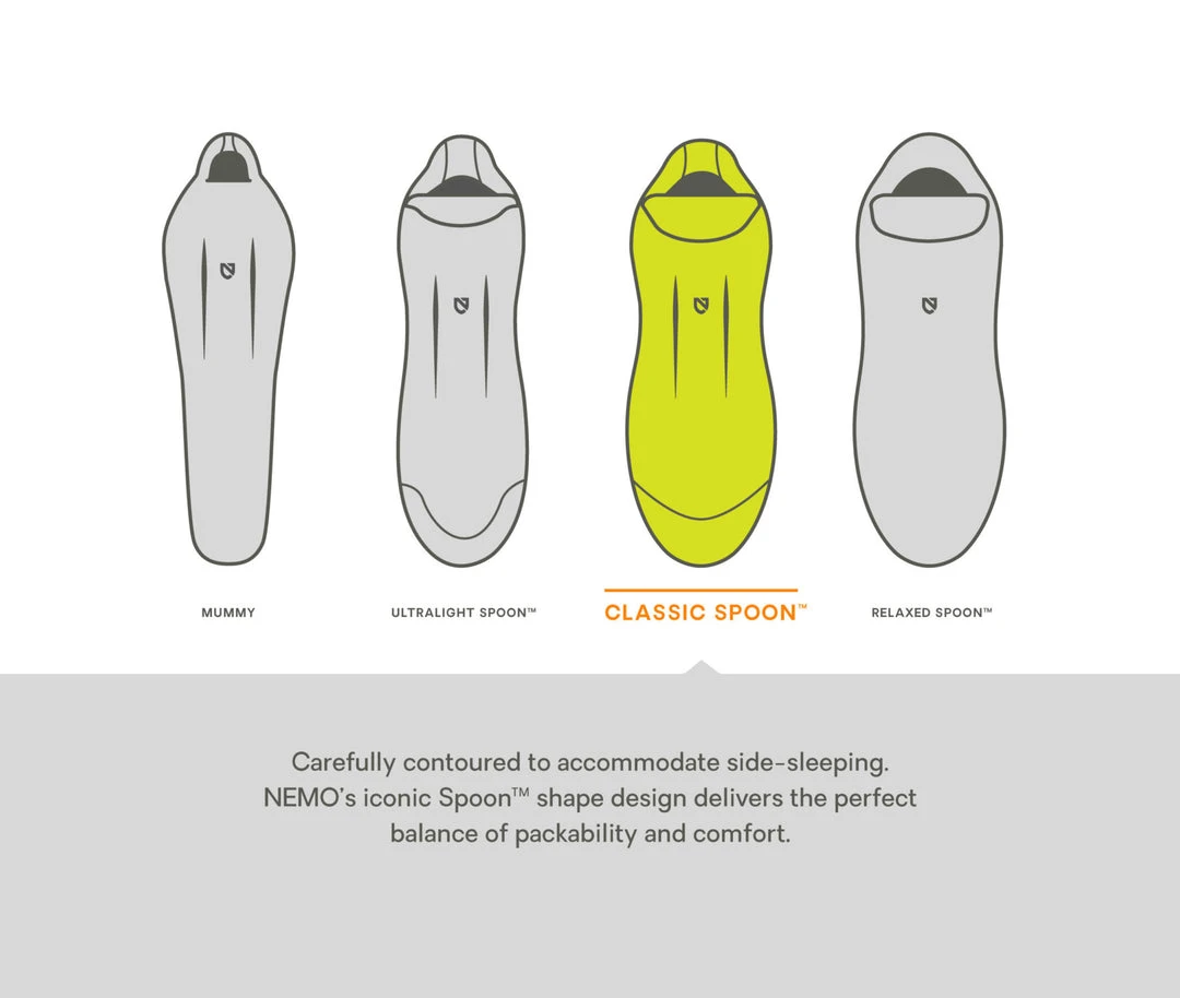 Top 10 ✔️ NEMO Forte 20 Women's ❤️ 11 NEMO Forte 20 Women's