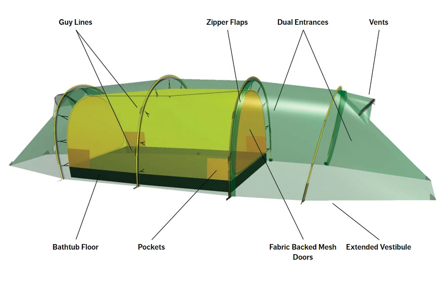 Cheap ✨ Hilleberg Kaitum 3 GT Tents & Shelters ❤️ 6 Hilleberg Kaitum 3 GT Tents & Shelters