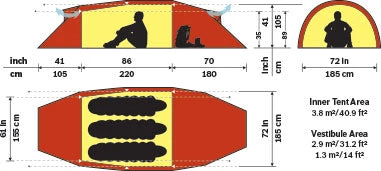 Cheap ✨ Hilleberg Kaitum 3 GT Tents & Shelters ❤️ 7 Hilleberg Kaitum 3 GT Tents & Shelters
