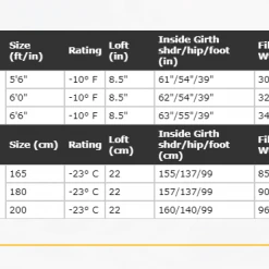 Western Mountaineering Lynx MF -10°F Sleep