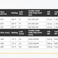 Western Mountaineering MegaLite 30°F