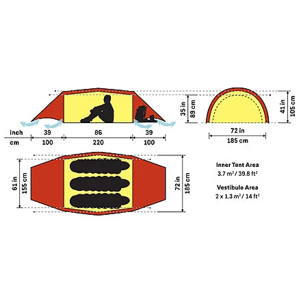 Promo 🎁 Hilleberg Helags 3 ⭐ 7 Hilleberg Helags 3