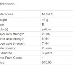 Brand new ✔️ Petzl Sm'D WALL Carabiner Non-locking Carabiners 🎉 7 Petzl Sm'D WALL Carabiner Non-locking Carabiners