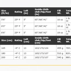 Sleep Western Mountaineering TerraLite 25°F