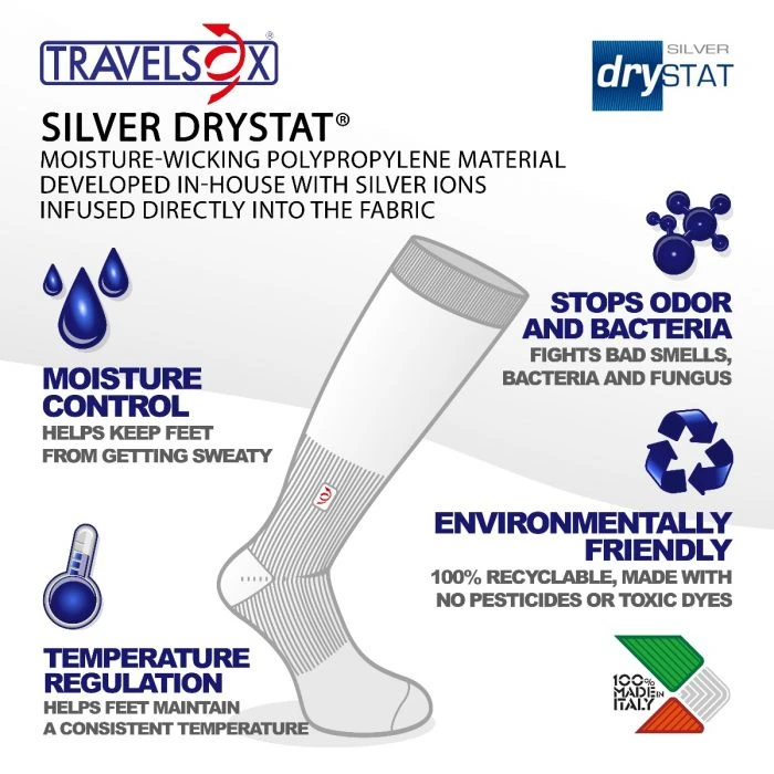 Promo ✨ Travelsox Graduated Compression Sock 👍 5 Travelsox Graduated Compression Sock